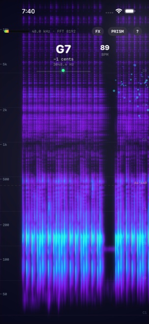 Peak sparkle particles over the spectrogram